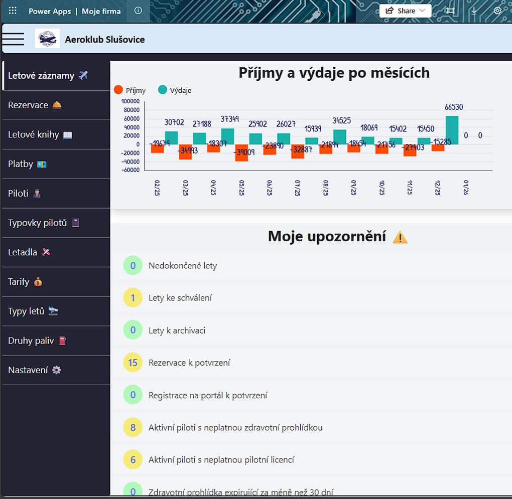 FlightClub hlavní aplikace